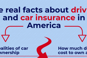 Facts About Driving & Car Insurance in America 2019