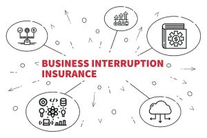 Reasons to Get Business Interruption Insurance in 2020, San Diego, CA
